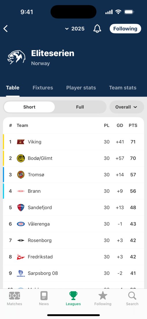 FotMob app interface before redesign